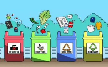 关于保护环境的演讲稿优质8篇