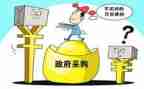 采购类工作总结5篇