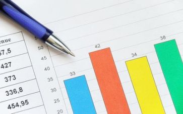 2023财务个人总结报告参考5篇