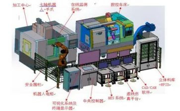生产线长年终工作总结6篇