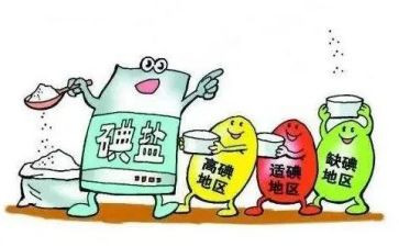 2024年防治碘缺乏病日活动总结5篇