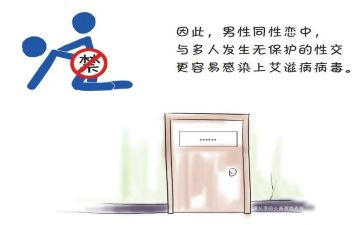 防艾滋病宣传工作总结8篇