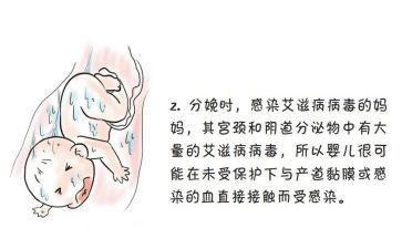防艾滋演讲稿最新8篇