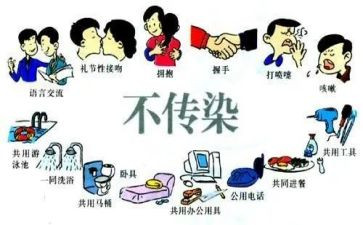 学校防艾工作计划7篇