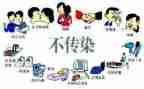 学校防艾工作计划7篇