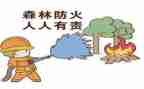 小学生写防火作文6篇