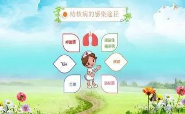 防结核病心得体会6篇