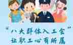 企业工会2024年工作总结优质8篇