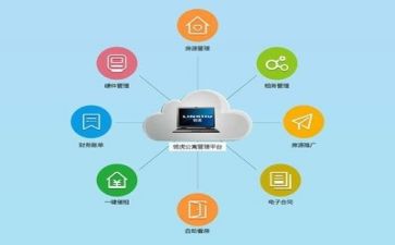 2024管理工作总结7篇