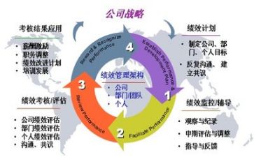 管理的事迹参考8篇