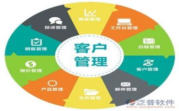 管理工作心得体会范文7篇