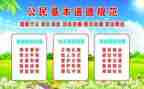 教师规范化培训总结6篇