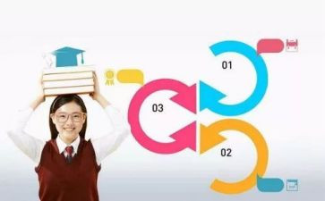 发展学生核心素养的心得体会7篇