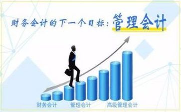 会计的年终述职报告7篇