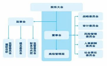 2024监事会年度工作报告优秀5篇