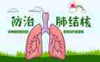 结核日宣传活动总结5篇