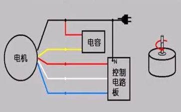 接线员的工作总结6篇