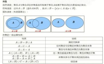 幼儿数学集合的教案最新5篇