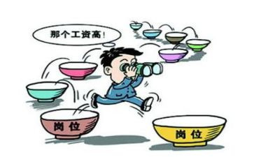 大学就业调查报告精选5篇