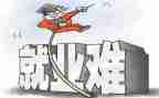 2024年就业创业工作总结5篇
