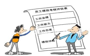 绩效管理培训心得6篇