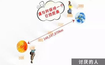 以