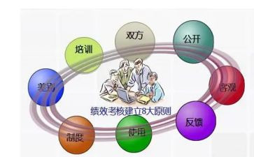 英语老师年度考核个人总结8篇