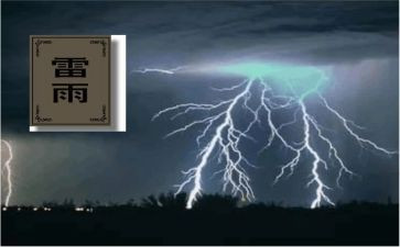 雷雨教学反思5篇