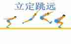 立定跳远教案初中教案7篇