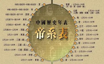 历史作文300字5篇