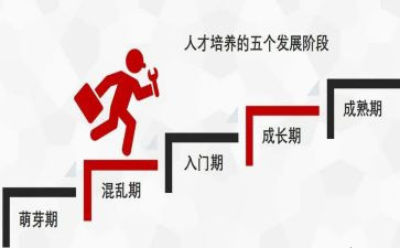 四培养工作总结推荐6篇
