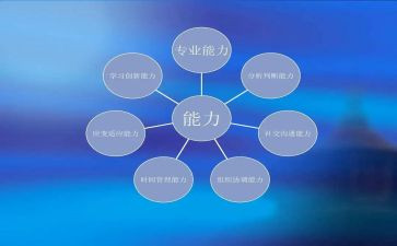 提高七种能力心得体会8篇