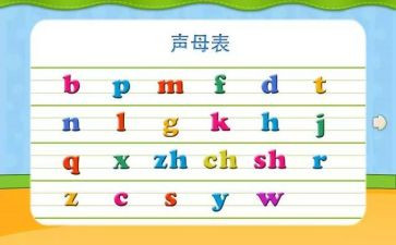 声母p和m的教案5篇