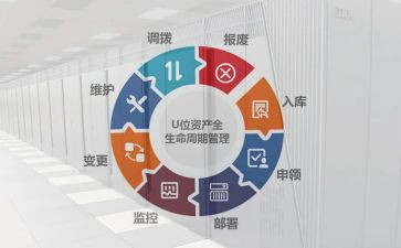 城市管理工作调研报告6篇