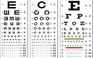 保护眼睛视力的教案7篇