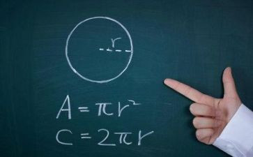 数学形教学反思模板7篇