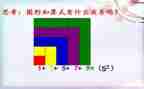 小学数与形教案推荐7篇