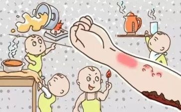 防烫伤中班教案6篇
