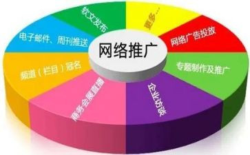 推广工作总结精选6篇