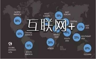 网络活动图教案6篇