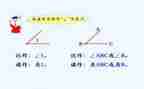 线和角教学反思模板8篇