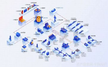 服务行业工作总结6篇