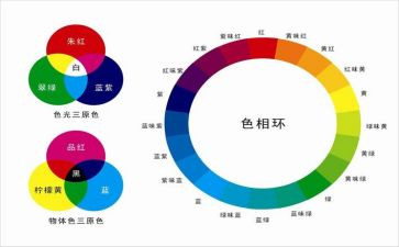 幼儿园小班颜色歌教案6篇