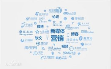营销科个人总结7篇
